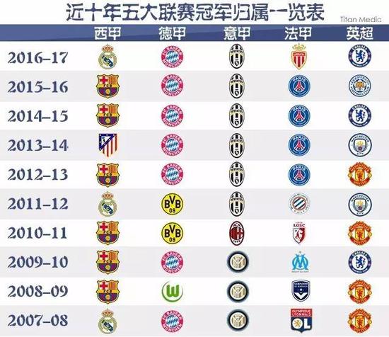 的意甲焦点