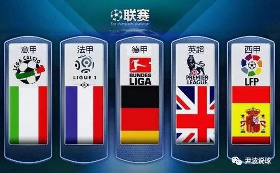 走向全球